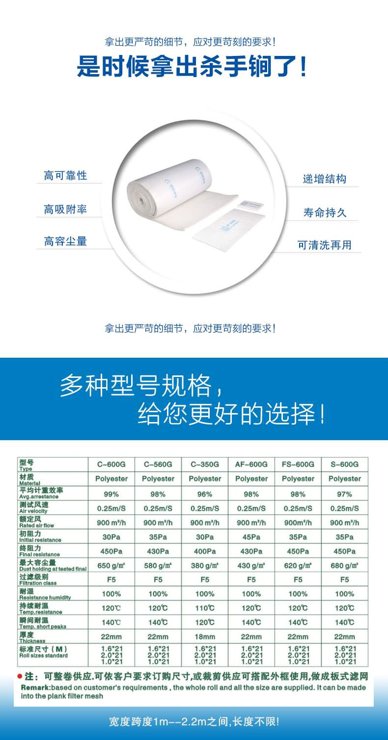 頂棚棉過(guò)濾棉
