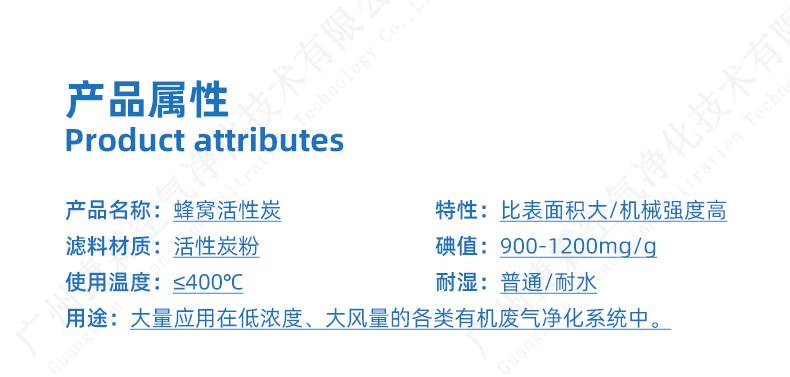 蜂窩活性炭