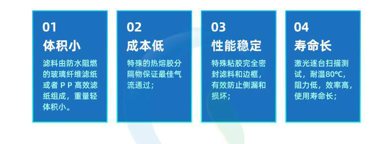 高效過濾器特點(diǎn)